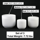 3-Piece White Stoneware Planter Set with Line Texture