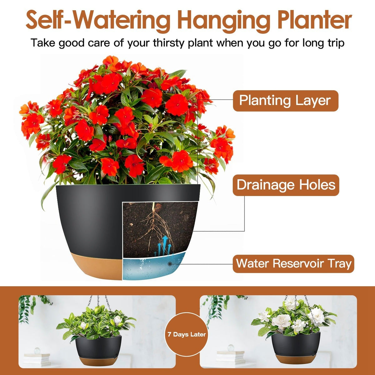 4-Piece Hanging Planters with Drainage and Self-Watering Trays