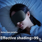 Activated Carbon Sleep Eye Mask – Bamboo Charcoal Fiber Blackout Mask in Black & Gray